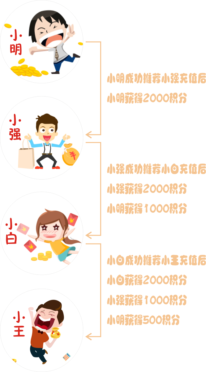 1544855441791547.png